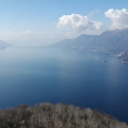 Panorama Sul